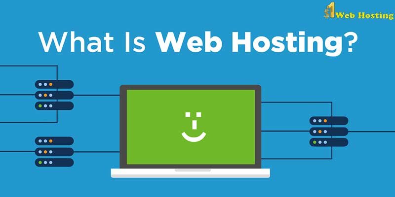 What is Web Hosting