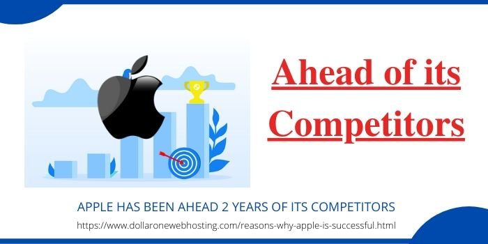 Reasons Why Apple Is Successful- Ahead of its Competitors