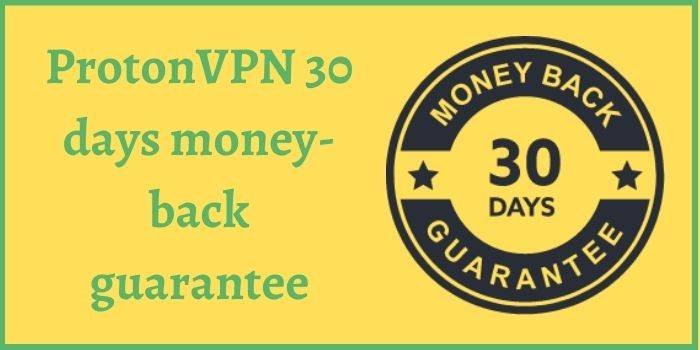 ProtonVPN Money-back