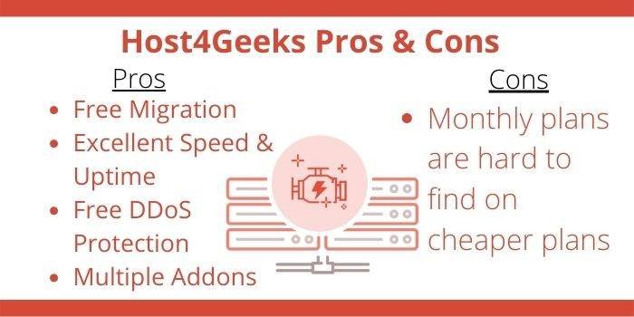 Host4Geeks Pros & Cons